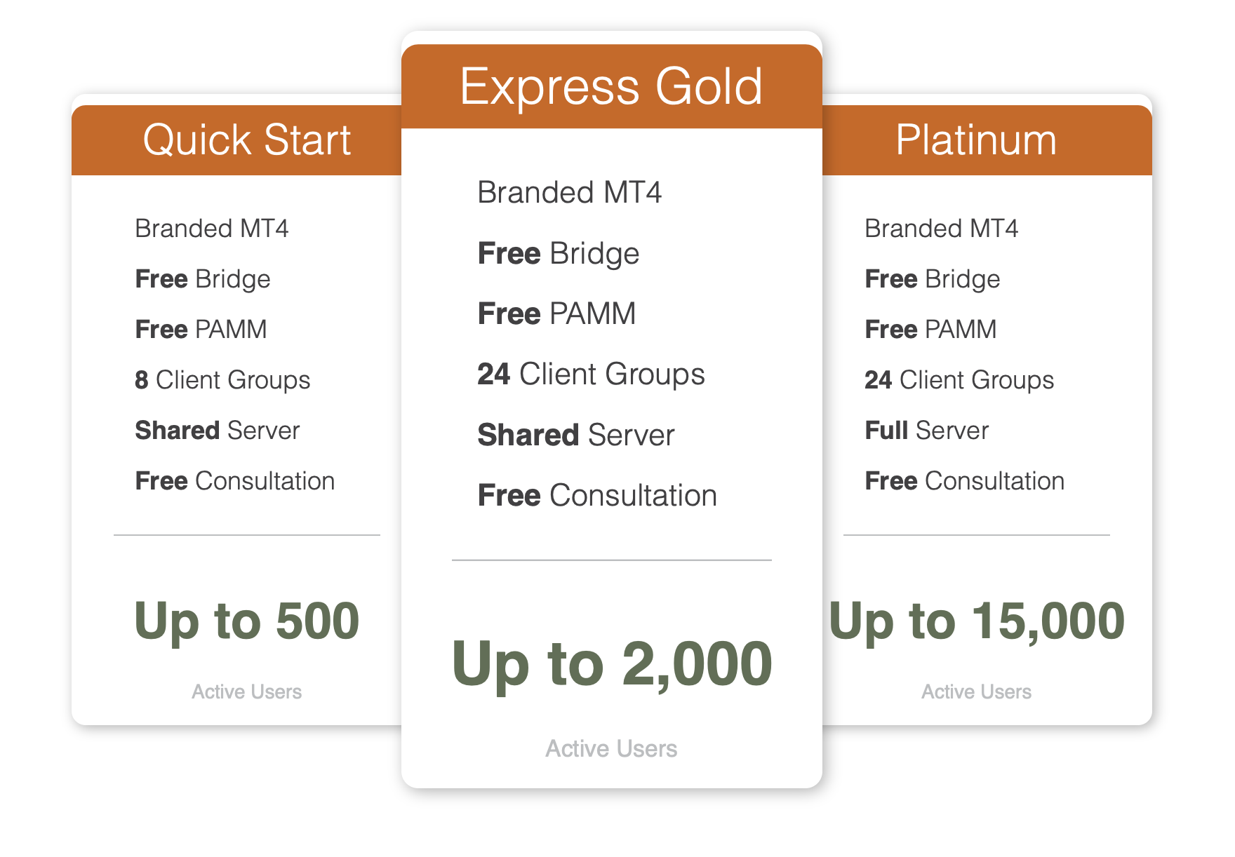 Advanced_Markets_Forex_Brokerage_Packages Advanced_Markets_Forex_Brokerage_Packages