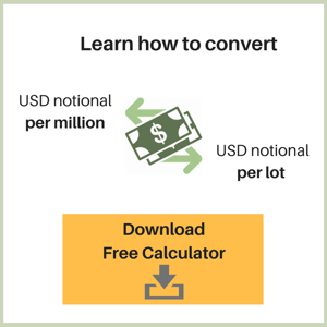 Complete the form to download the Calculator Complete the form to download the Calculator