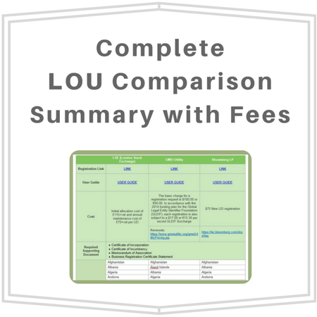 Complete LOU Comparison Summary with Fees